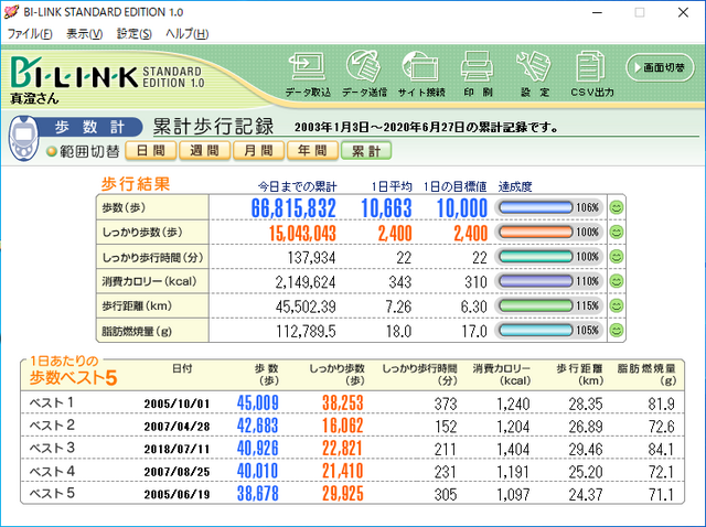 歩行累計.png
