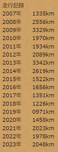 走行記録.PNG