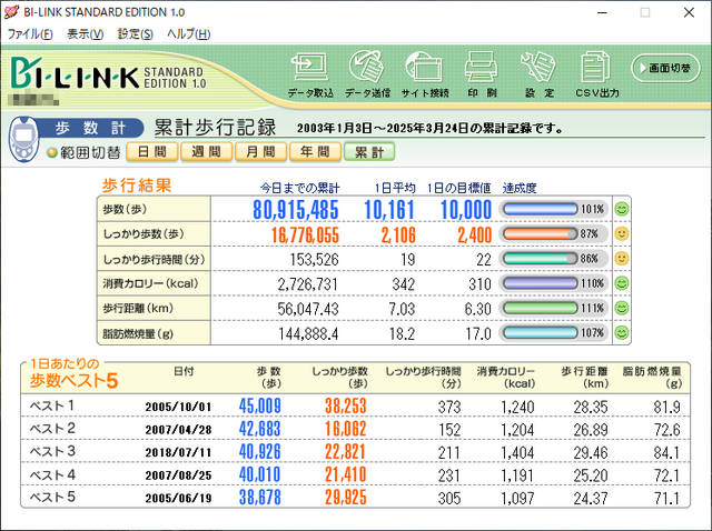 m万歩計20250324.png